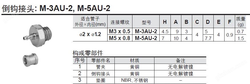 日本SMC微型接头结构