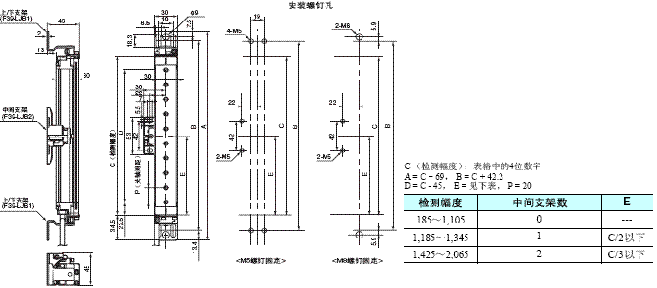 F3SJ系列 外形尺寸 6 Mounting Top/Bottom and Intermediate Brackets_Backside mounting_Dim